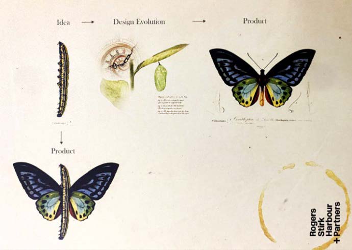 Image: RSHP Architects UK, ‘From idea to product’ Highlighting the value of time for design evolution as a critical part in a good design process to avoid a profoundly compromised outcome.